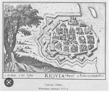 Кіоба Kiovia